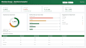 build power bi dashboards and automate processes