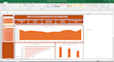 clean data and create interactive visualizations