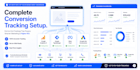 setup ga4, GTM, meta pixel and google ads conversion tracking