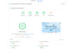 do a complete SEO audit and technical website audit