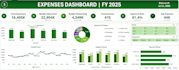 automate excel spreadsheets , vba , dashboards ,data cleaning