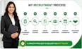 source qualified candidates using linkedin and boolean search