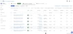 build linkedin ads pipeline for b2b lead generation