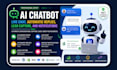 set up ai chatbot, live chat, automatic replies, lead capture, and notifications