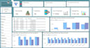 power bi dashboard with dax measures