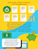 design professional digital planners and printables