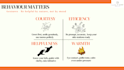 design a professional powerpoint presentation