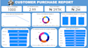 provide expert data cleaning, analysis, and visualization
