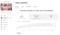 provide youtube video editing and voice over services