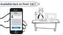 create animated explainer elearning course video and training video