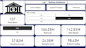 build an interactive power bi dashboard from your raw data