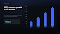 make presentation design with cinematic animation