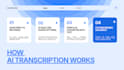 do professional audio video transcription and text to speech