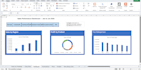 create professional excel dashboards and mis reports