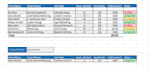 do virtual assistant data entry and excel data formatting
