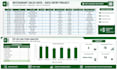 analyze excel data with pivot tables, charts and dashboards