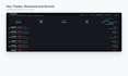 build an ai trading bot and investment dashboard