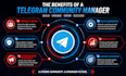 manage and grow your telegram community professionally