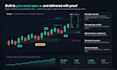code a custom tradingview indicator or strategy in pine script