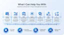 manage your IT project, wms implementation, or digital transformation