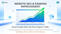 do wix website seo high ranking