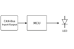 help you in electrical and electronics engineering, pcb design tasks