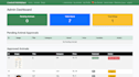built a professional php mvc marketplace website saas app