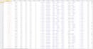 do expert statistical data analysis using spss, stata, r