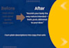 write highconverting aipowered facebook ads