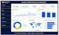 clean analyze and visualize your data with dashboard