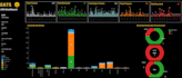 create interactive tableau dashboards
