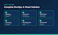 setup AWS cloud infrastructure with terraform and devops