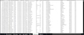 clean excel data, remove duplicates, and format sheets