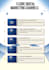 design professional mind maps, infographics and flowcharts