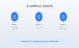 fix slow windows PC, remove malware and optimize startup