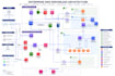 deploy AWS infrastructure with terraform and cloudformation