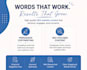 write SEO website content for your business website