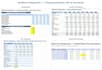 build a 3 statement financial model and dcf valuation in excel