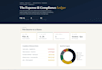 build a custom google sheets finance dashboard