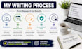 write SEO content, blogs, articles, and website copy