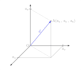 analyze your math problems up to college