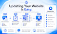 edit and update your wordpress website