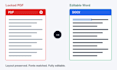 convert, format, or fix your PDF and word documents in 24 hours