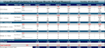 do microsoft excel data entry and data cleaning
