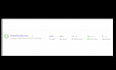 do highly qualified segmented list building for b2b business