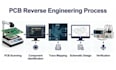 do pcb reverse engineering, cad model 3d scan 3d scan model scan stl, mesh model