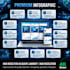 turn your social media into a customer acquisition machine
