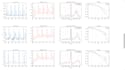 ecg signal processing, arrhythmia detection, and biomedical data analysis