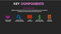 make professional powerpoint presentations designs
