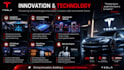 design a professional powerpoint presentation and pitch deck
